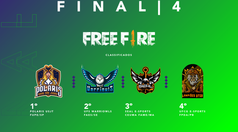 Inscrições abertas para o Free Fire  Brasileiro Universitário de e-Sports  – Confederação Brasileira do Desporto Universitário